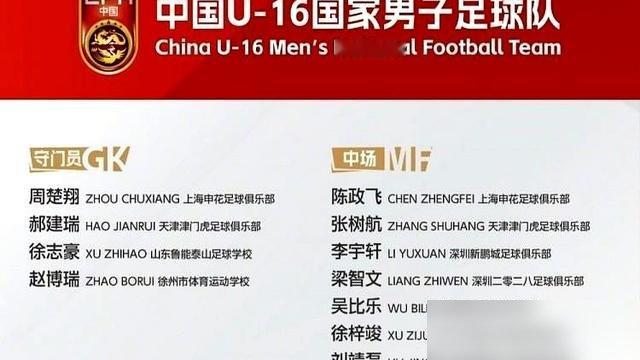 4分钟就进球，U16国少在多哈把东道主卡塔尔给办了。
2比0，干净利落。开场袁博涵后点包抄，球是刘凯源从左路送过来的，还带点折射。第36分钟刘宇洋内切直接爆射，卡塔尔门将连反应都没有。
这批孩子是2010年龄段的，跳级打U17。主教练张耀坤带着，留洋西班牙的刘凯源、李东宸全回来了。足协赛前又临时