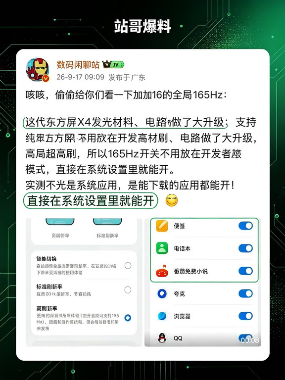 数码闲聊站猛料！一加16全局165Hz彻底杀疯！
	
最新站哥爆料真的看懵了！
一加16这次的屏幕升级，完全是旗舰天花板级别！
	
新机搭载全新东方屏X4发光材料
屏幕电路整体大幅迭代升级
直接实现纯硬件级全局165Hz超高刷！
	
最良心的改动必须夸👏
以往旗舰高刷都藏在开发者模式里
这次一加直接下放！
165Hz高刷开关，系统设置原生自带
	
而且是真正的全局适配
不局限于系统桌面、自带APP
所有第三方下载应用，通通拉满165Hz！
	
搭配全新ColorOS 17系统优化
整机流畅度直接越级超速
日常滑动、刷软件几乎零卡顿
	
这波硬件级真全局高刷
对比上代、同价位旗舰优势太明显
一加16的屏幕体验，真的值得狠狠期待一波！
	
#一加16 #一加16爆料 #东方屏X4 #手机高刷 #数码爆料 #旗舰手机 #ColorOS17 #数码种草