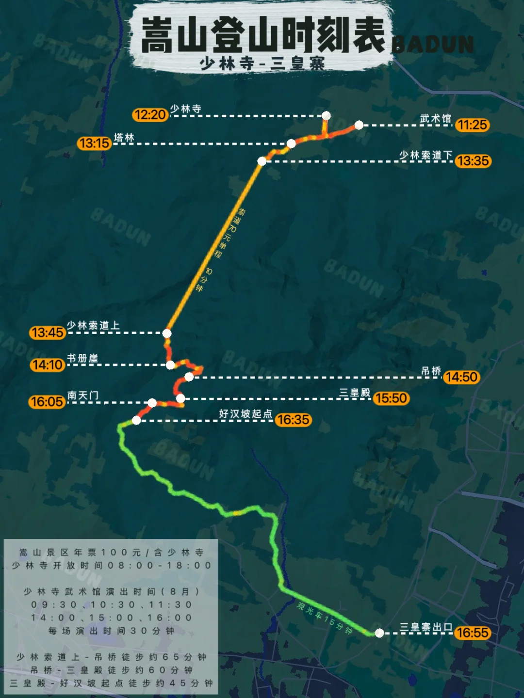 嵩山流水账+登山时刻表