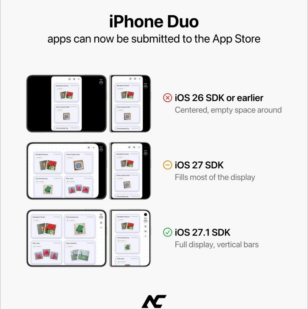 #iPhoneDuo 强制适配#现在开发者可以提交适配版本，明年4月开始强制执行全App适配。
不再出现折叠屏手机软件大面积不兼容、画面错位的尴尬情况。
哪怕硬件外观没有颠覆性创新，靠着统一完善的App生态，iPhone Duo也能把折叠屏日常体验做到第一梯队。坐等双屏自由！ ​