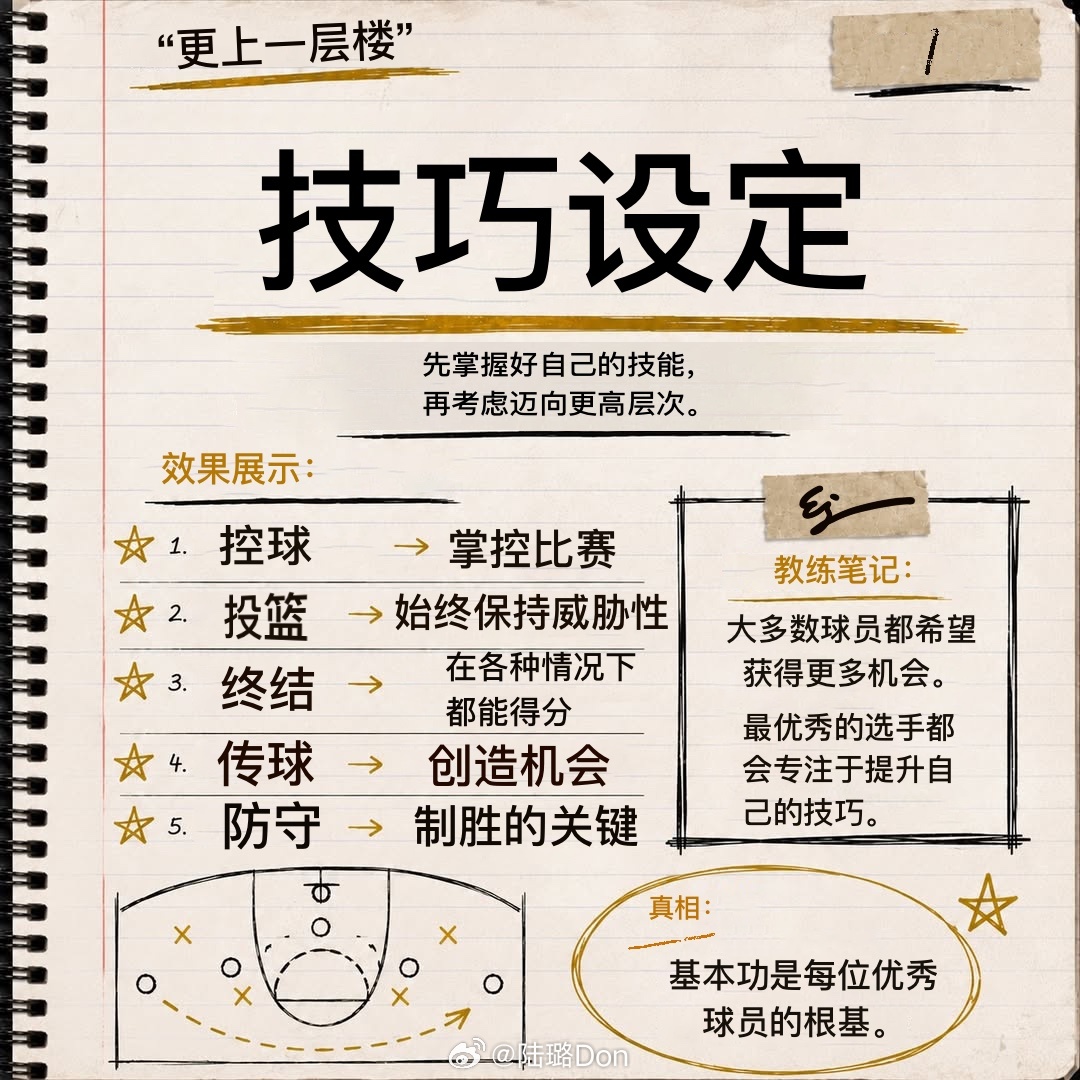 急 急死你=浪费时间！[超话]​​​