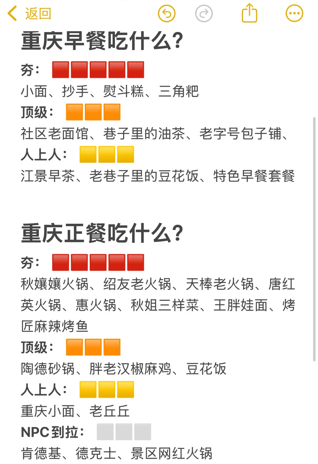 和老吃家蜜子一致认为重庆的好吃店（夯到拉