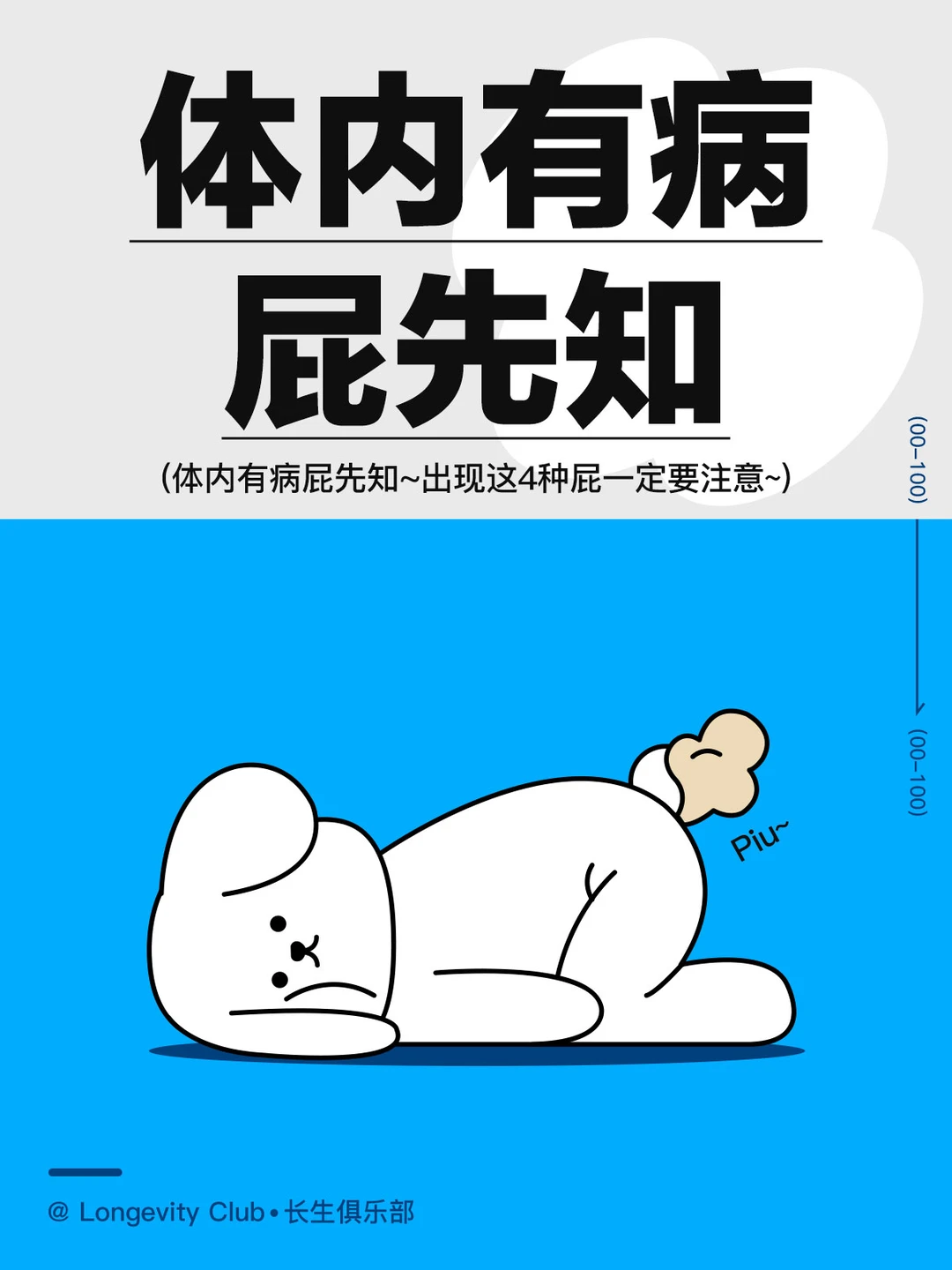 身体有事屁先知！出现这4种屁要留意啦