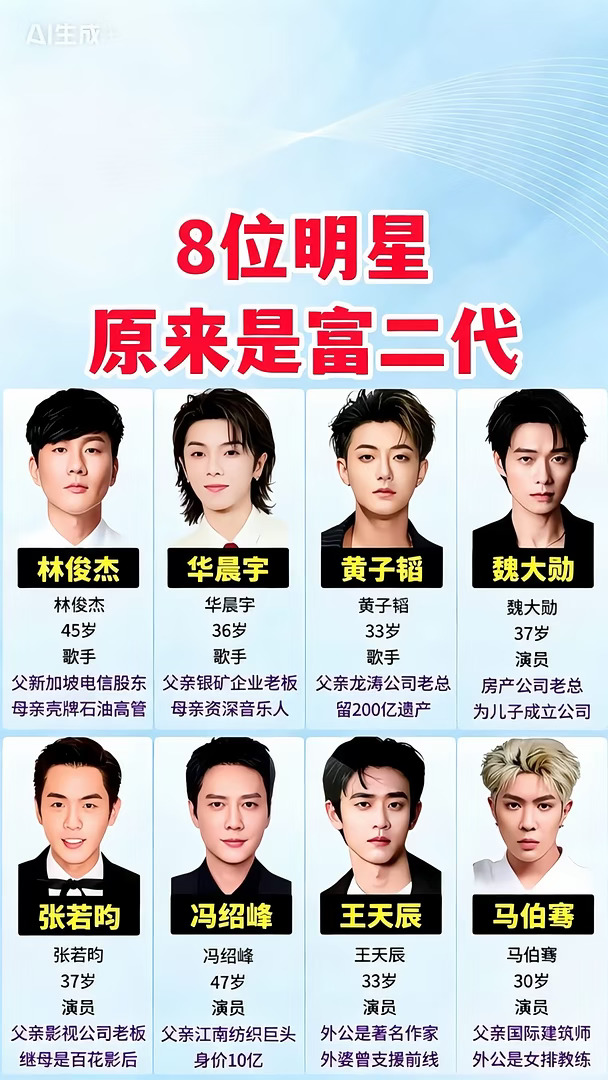 8位被说是“富二代”的明星