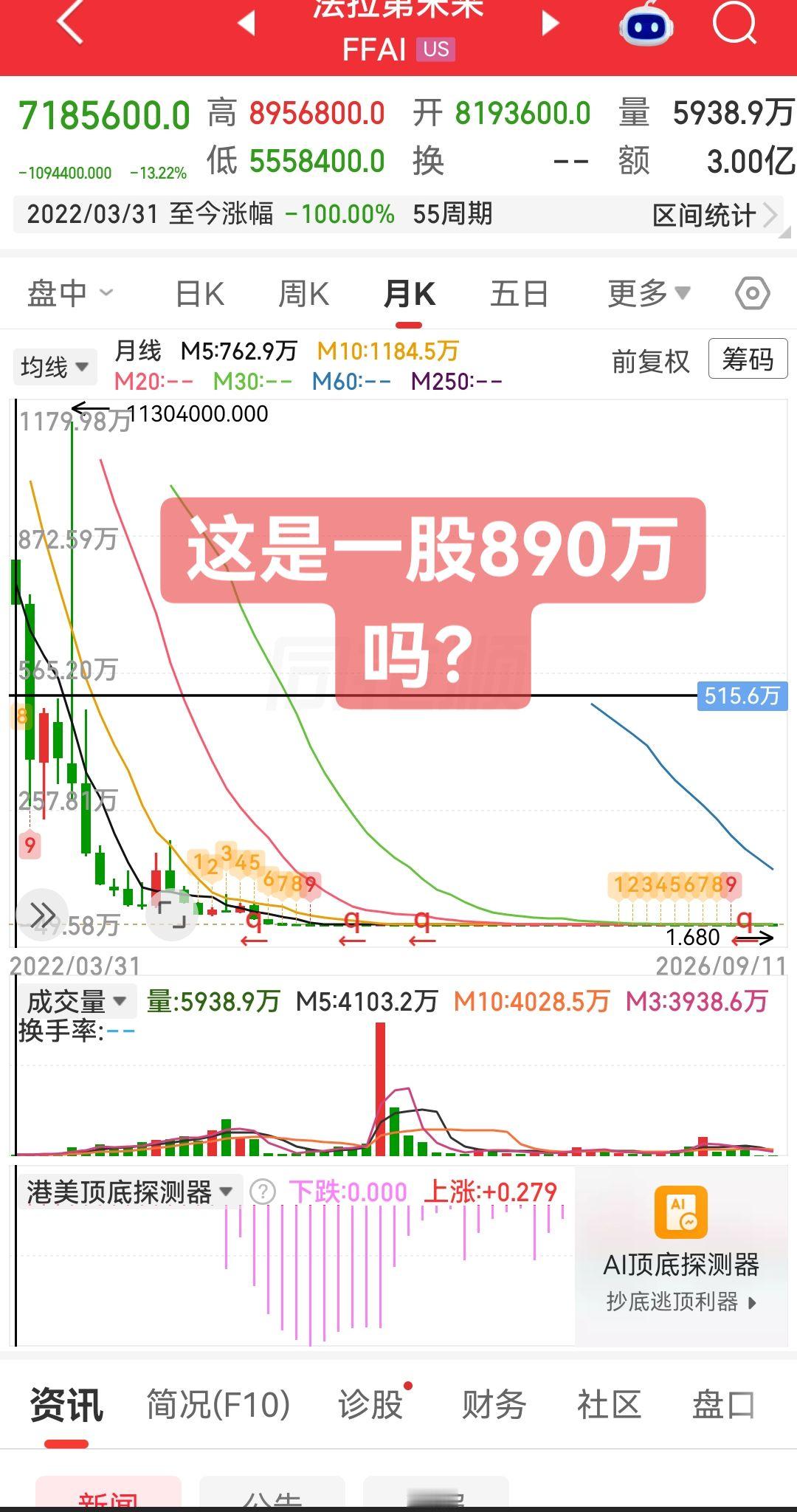 人有多大胆，地有多大产
