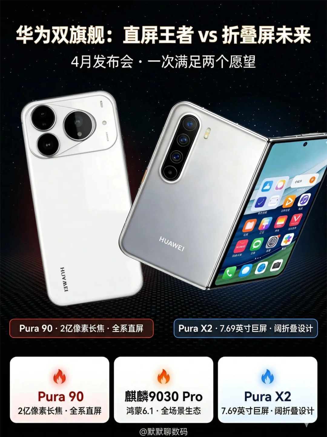 华为双旗舰爆料！2亿长焦vs7.69巨屏📱