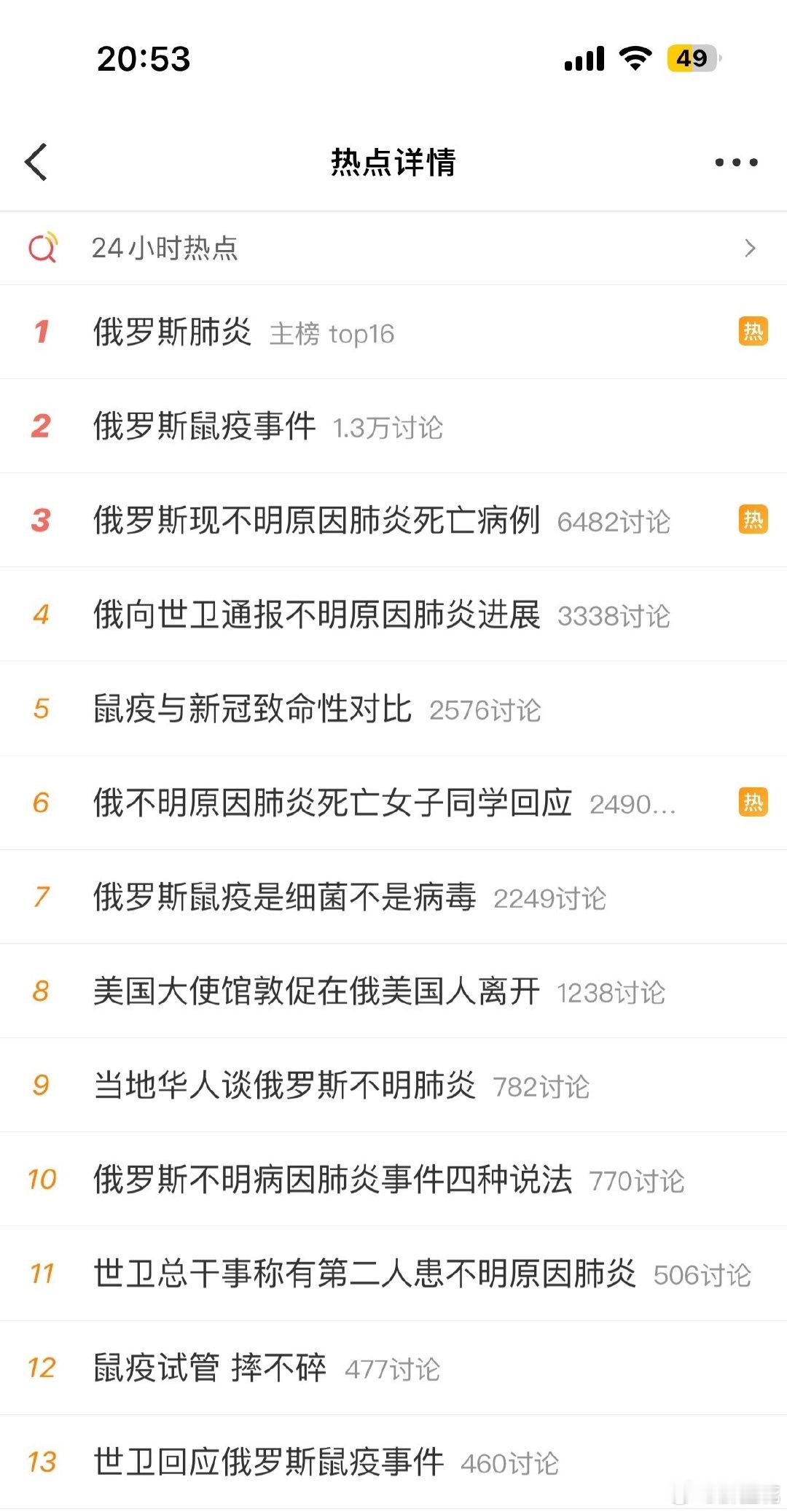 #俄鼠疫实验室 鼠疫杆菌#
看到这个热搜，真让人头皮发麻，不寒而栗，又是不明原因肺炎，世界卫生组织已经介入了，更彰显了可怕，希望能早早控制住传播，千万不要向其他国家蔓延！记得前几天还在说是俄罗斯鼠疫，咋那么快就变成不明肺炎了啊，到底发生了什么？[衰][衰][衰] ​