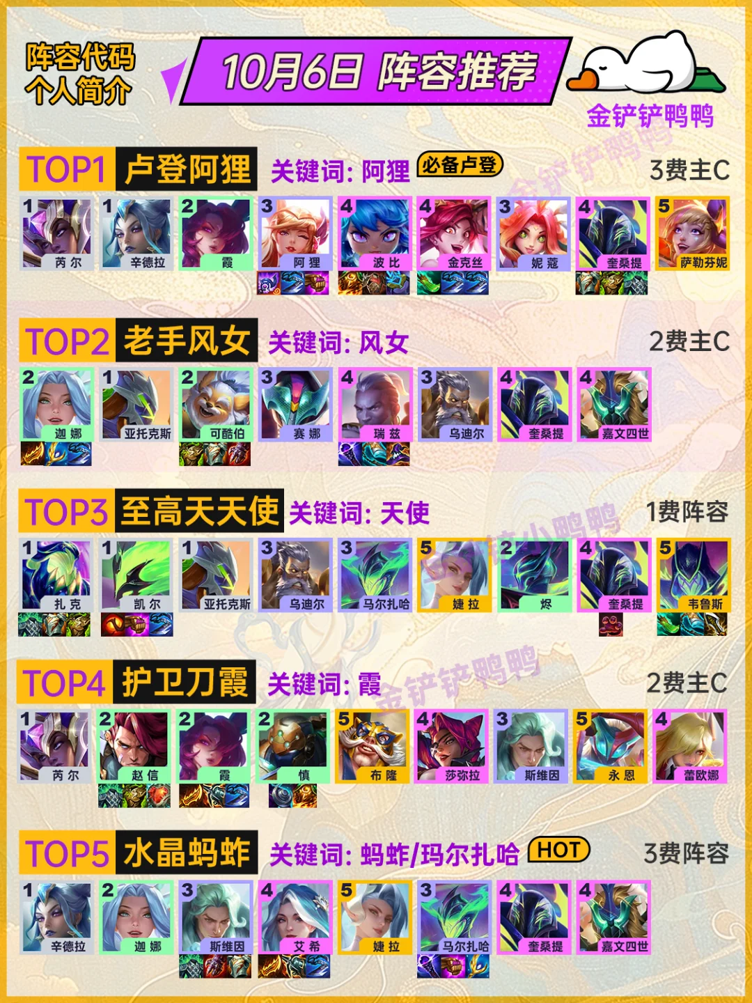 姐妹们，上分必看！10月6日金铲铲最新阵容