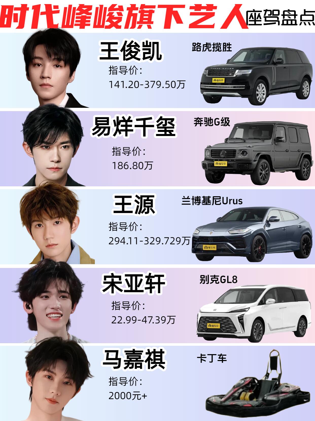 时代峰峻的艺人们，私下都开什么车
从顶流组合到潜力新人，舞台上活力满满，台下的座驾选择却各有各的路子。有人选家用稳妥不张扬也不将就，出门被拍到也不会上热搜；有人选性能张扬跟舞台风格一脉相承，气场跟人设完全对得上；有人低调到跟普通人没差日常通勤不引人注目，连粉丝都不知道他开什么车。艺人的选车品味往往跟