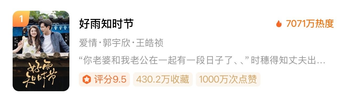 一个很完美的暑假！#王皓祯好雨知时节# ​