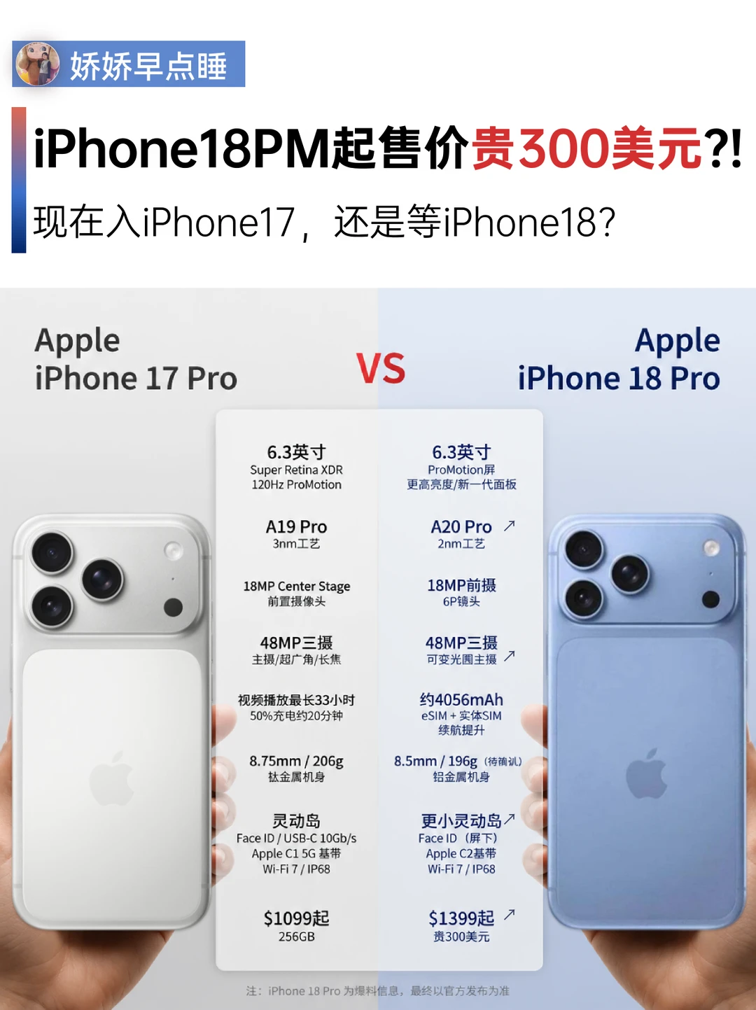 价格起飞🚀iPhone18 Pro或成最贵一代