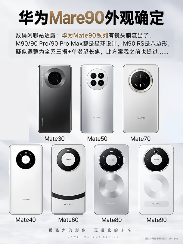 还是星环设计！华为Mate90外观确定很炸裂