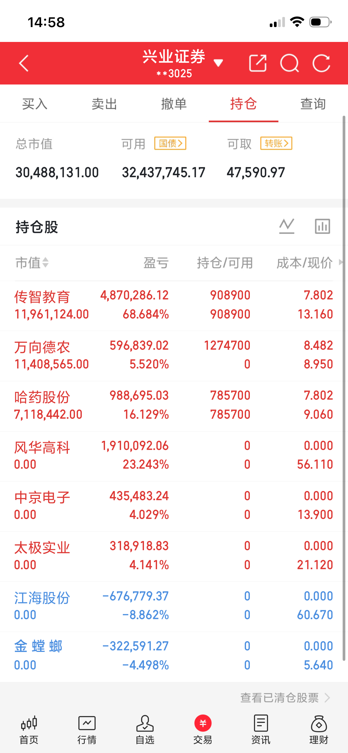 8.19东财人气股跌停榜单:
1.一鸣食品(食品安全)
2.埃斯顿(机器人概念)
3.爱丽家居(养老概念)
4.亨通光电(光纤概念)
5.金螳螂(半导体概念)
6.风华高科(MLCC概念)
7.通富微电(存储芯片)
8.紫光股份(交换机概念)
9.德明利(国产芯片)
10.中国巨石(PCB概念)
11.莲花控股(算力概念)
12.卧龙电驱(人形机器人)
 ​