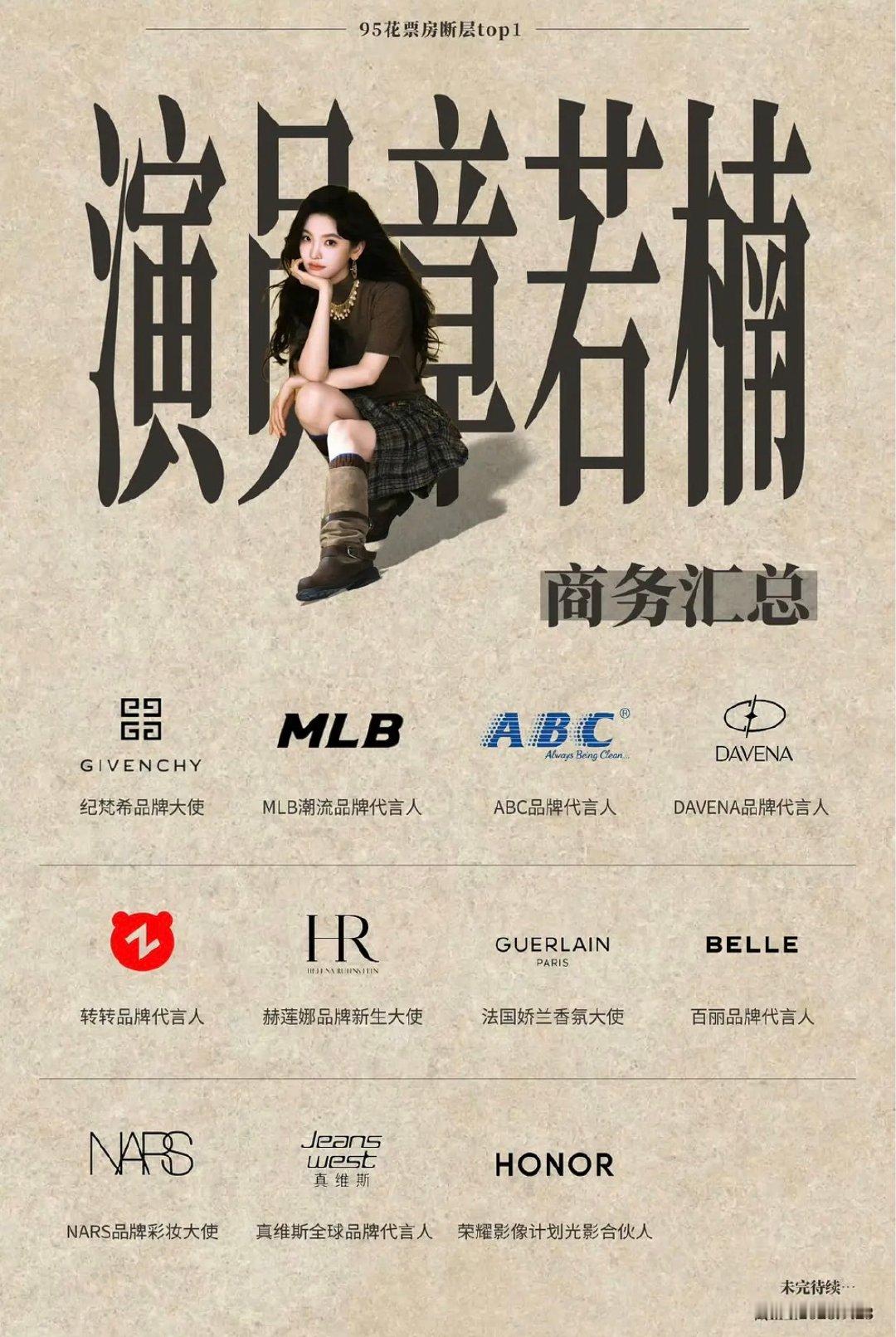 章若楠官宣第11个代言-荣耀合伙人
不得不说荣耀实况拍出来的章若楠真的好美萌啊！所以自行感受吧❤️，章若楠的商务质量真的好优质啊😆 ​