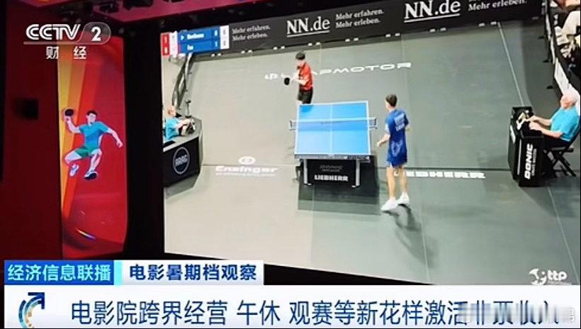 #樊振东德甲票房排名持续上升#到今天已经是200多万的票房，2026年排名升至154位。9月5日比赛场次增开到270场，广东票房排省份第一。央妈也报道了这一创新观影做法。德甲打到年底，这票房排名必定稳步上升。东哥有没有机会获得一个最佳男主角提名呢？#樊振东# ​