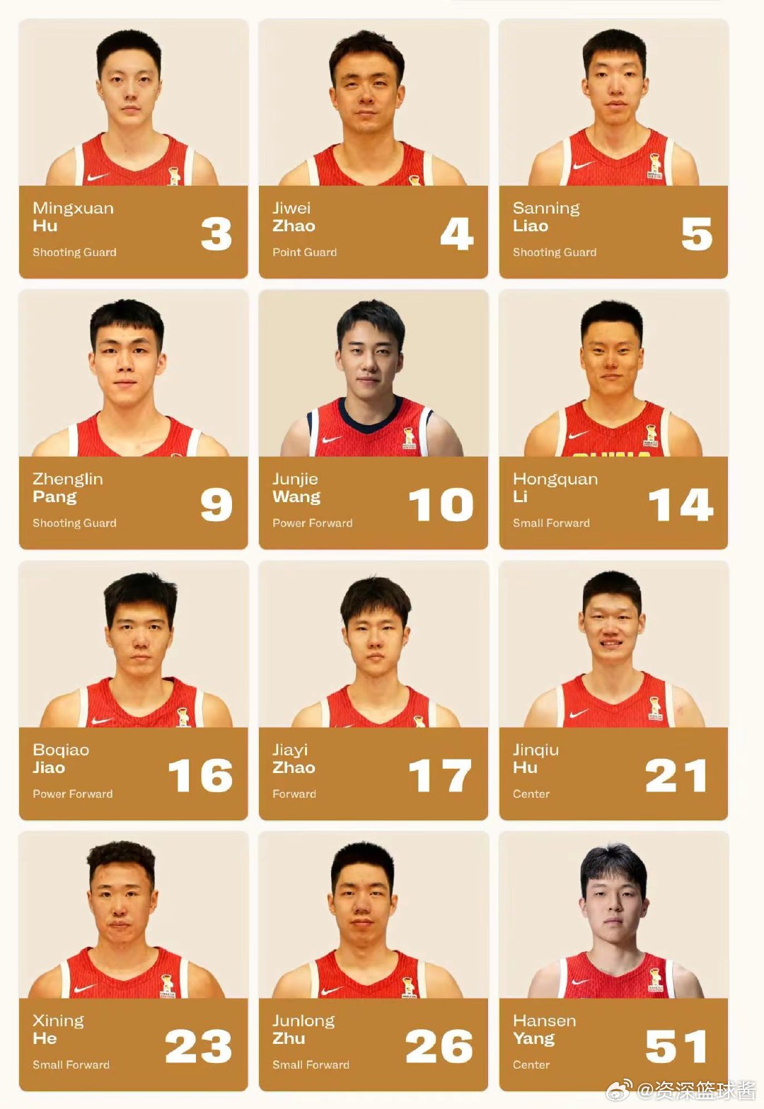 中国男篮对阵卡塔尔12人名单出炉。后卫：赵继伟、胡明轩、廖三宁、庞峥麟。锋线：贺希宁、王俊杰、李弘权、赵嘉义、朱俊龙。内线：胡金秋、杨瀚森、焦泊乔。比赛时间：8月28日0:00。 #中国男篮VS卡塔尔# ​