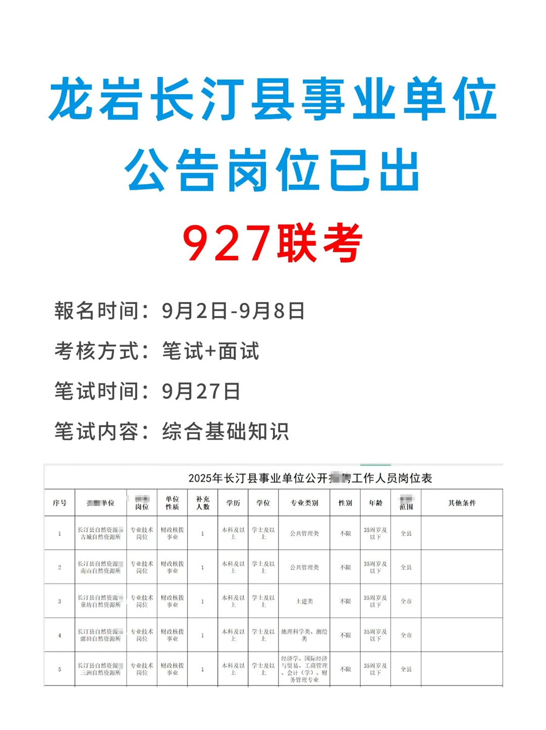 927龙岩事业单位岗位已出！