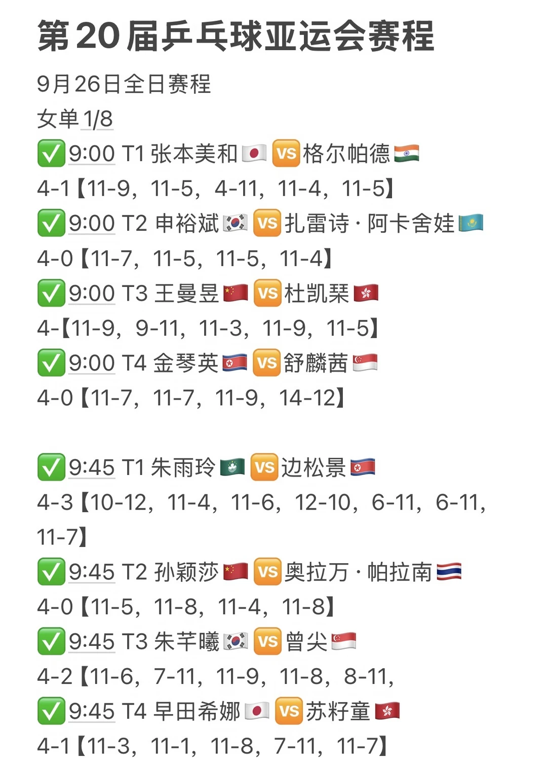 第20届乒乓球亚运会Day7️⃣赛程