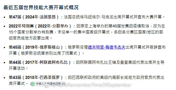 刚查的资料
才了解到世界技能大赛的等级、规格和重要性[写作业]
家人们一定要坚持正向覆盖啊[手指比心] ​