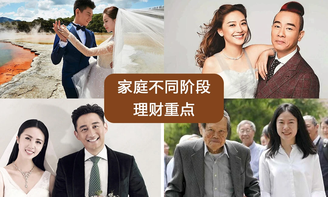 家庭不同阶段理财重点，建议收藏！