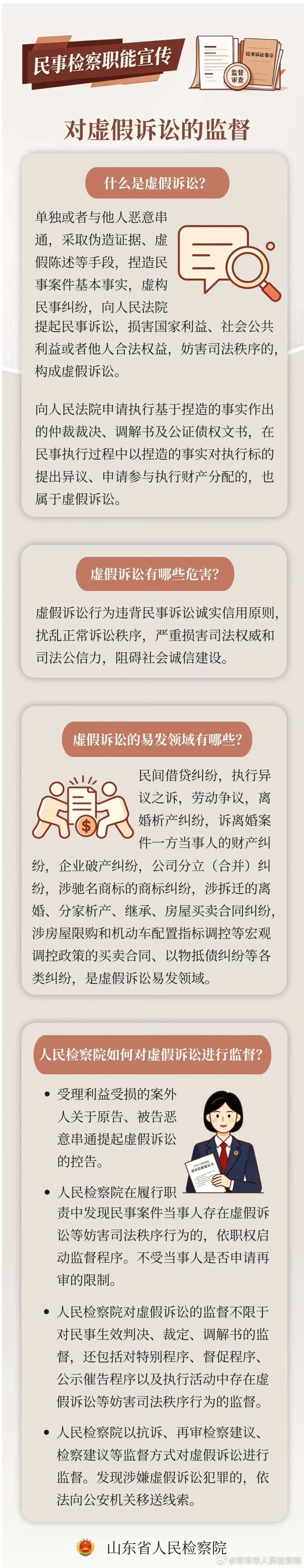 【民事检察职能宣传之对虚假诉讼的监督】
什么是虚假诉讼？虚假诉讼有哪些危害？易发领域有哪些？人民检察院如何对虚假诉讼进行监督？请看↓↓ ​​​