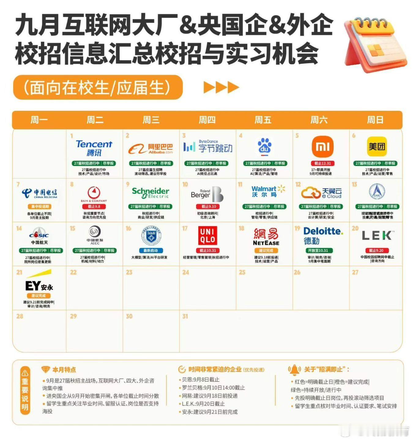 九月互联网大厂&央国企&外企 校招信息汇总
传扬国际教育优势和特色：
传扬国际教育总部位于深圳市，在国内多个城市设有分支机构。传扬的海外留学服务开始于1998年，已为万余名学生搭建起通往海外的桥梁。
传扬国际教育是英国、美国、澳洲 新西兰和加拿大等国的领事馆注册机构，是全国留学服务机构联盟  ​