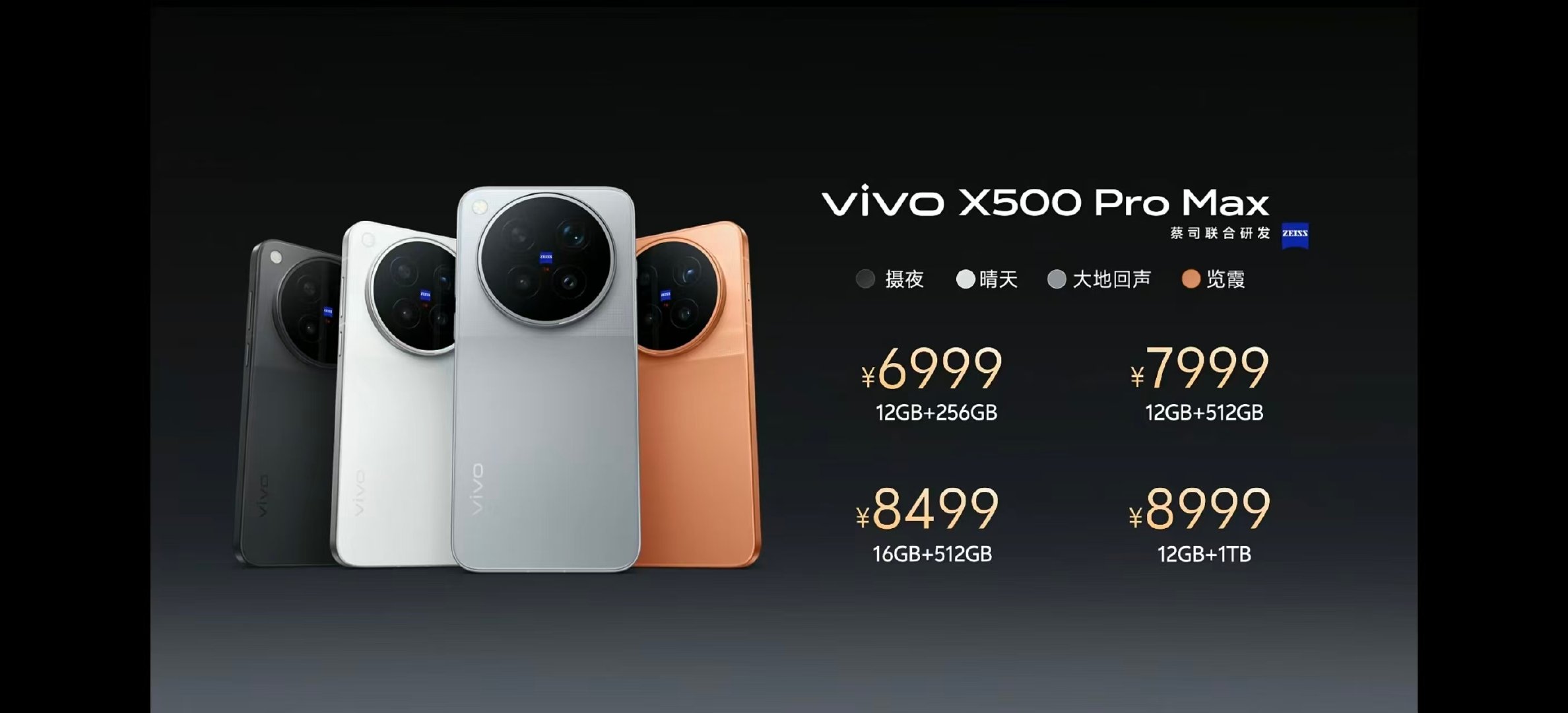 估计是感受到大家的呼唤了～
vivo给X500 Pro新增了16G+512G 7999元/16G+1T 8999元两个SKU。

并给vivo X500 Pro Max也加上了16G+1T版本，售价9499元。

目前京东电器X500 ProMax以旧换新补贴还是很多的，有旧机型也有需求想要换新的不妨一试[并不简单] ​