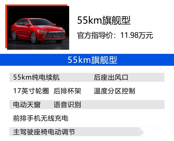 比亞迪秦PLUS購車手冊 120km尊貴型最值得購買-圖4