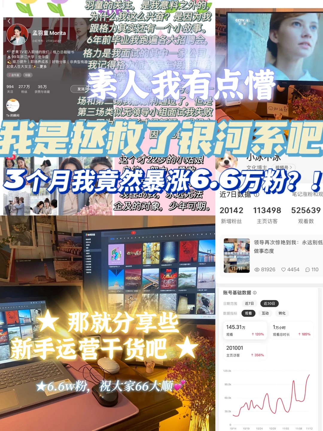 何德何能3月暴涨6.6w粉？倾心整理运营干货㊙️