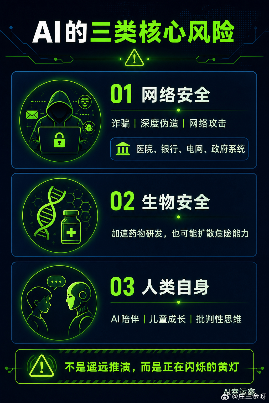 比尔·盖茨最近在文章和访谈中谈到人工智能时，给出了一个并不轻松的判断：

AI带来的变化，最终可能出现“收益与代价不平衡”的情况。

这不是简单的“AI会不会抢走工作”，而是一次更深层的社会调整。

过去的技术革命，更多是在替代体力劳动。旧岗位减少后，社会还有相对充足的时间去培养新岗位。

 ​