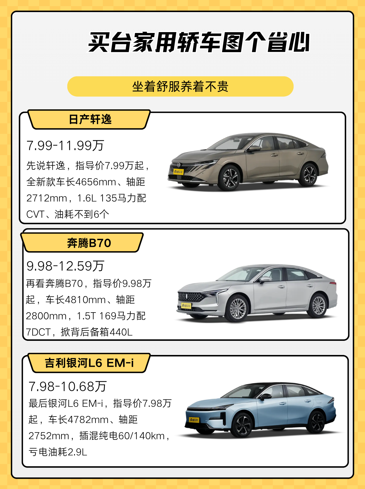 买台家用轿车，核心诉求就俩：坐着舒服、养着不贵，最好还省心。今天轩逸、奔腾B70还有银河L6，有合资燃油、有国产燃油、有国产插混，都是家用路子，挨个说说。
日产轩逸
官方指导价：7.99-11.99万
先说轩逸，指导价7.99万起，全新款车长4656mm、轴距2712mm，1.6L 135马力配CV