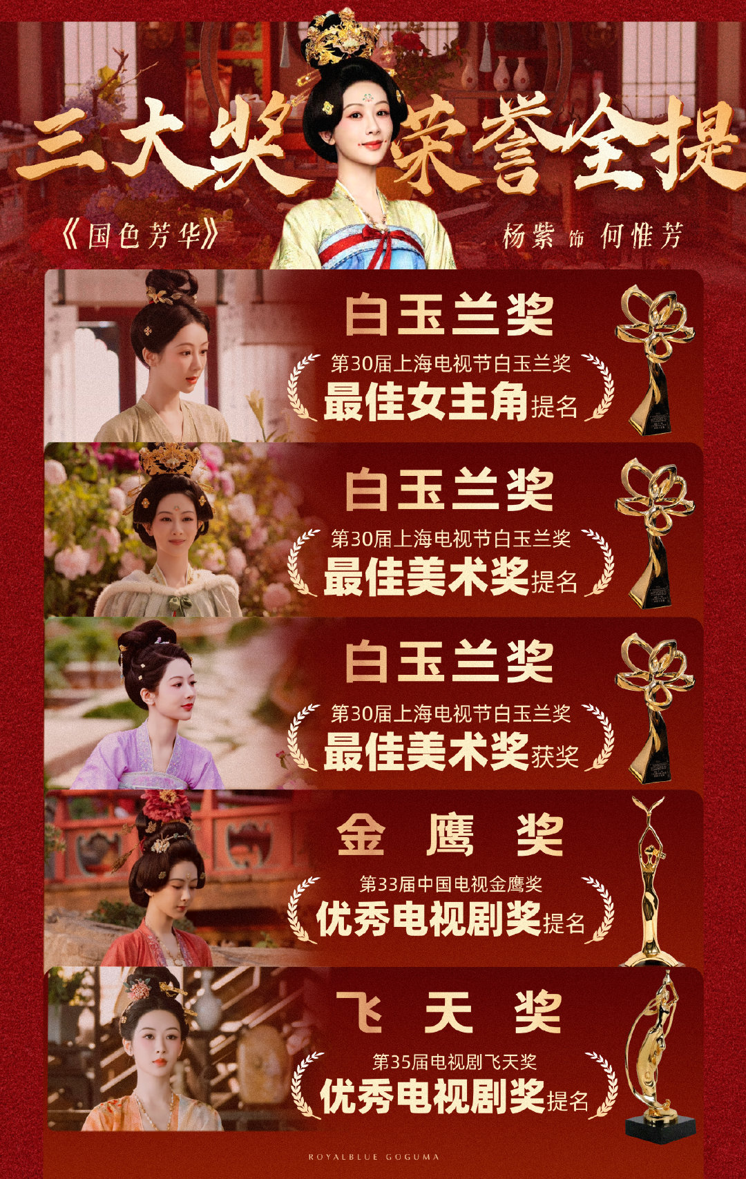 至此 国色芳华三大奖全提！牡丹太争气了！ ​