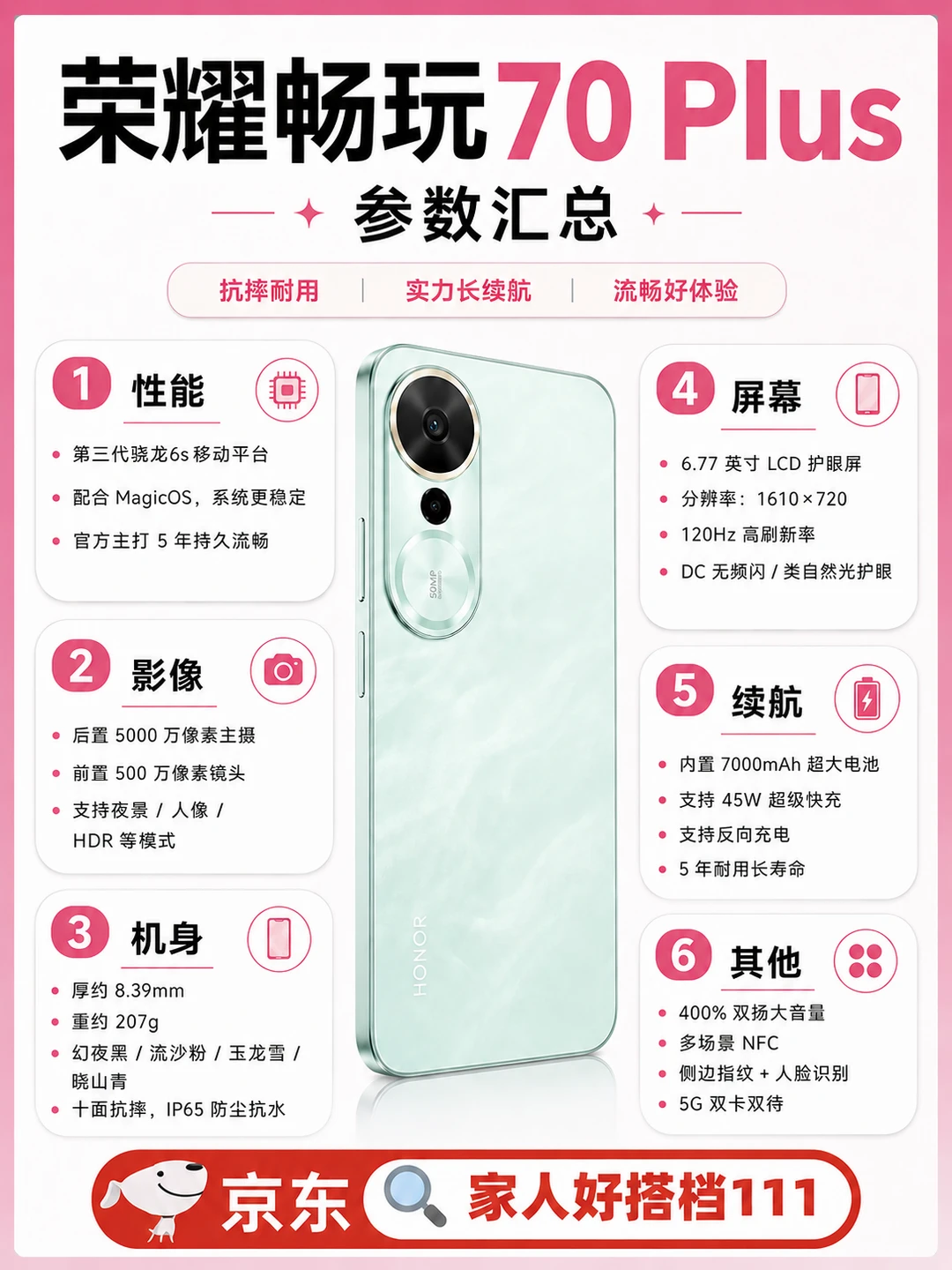 给长辈换机首选✨适合老年人的手机怎么选？