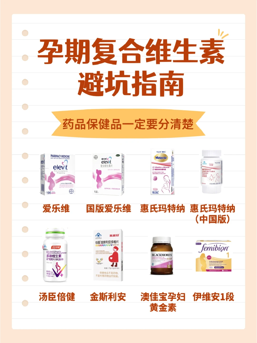 深扒8款孕期多维成分！剂量到底安不安全❓