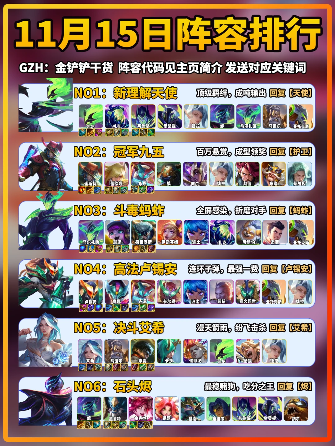 天使登顶！金铲铲11月15日上分阵容推荐！