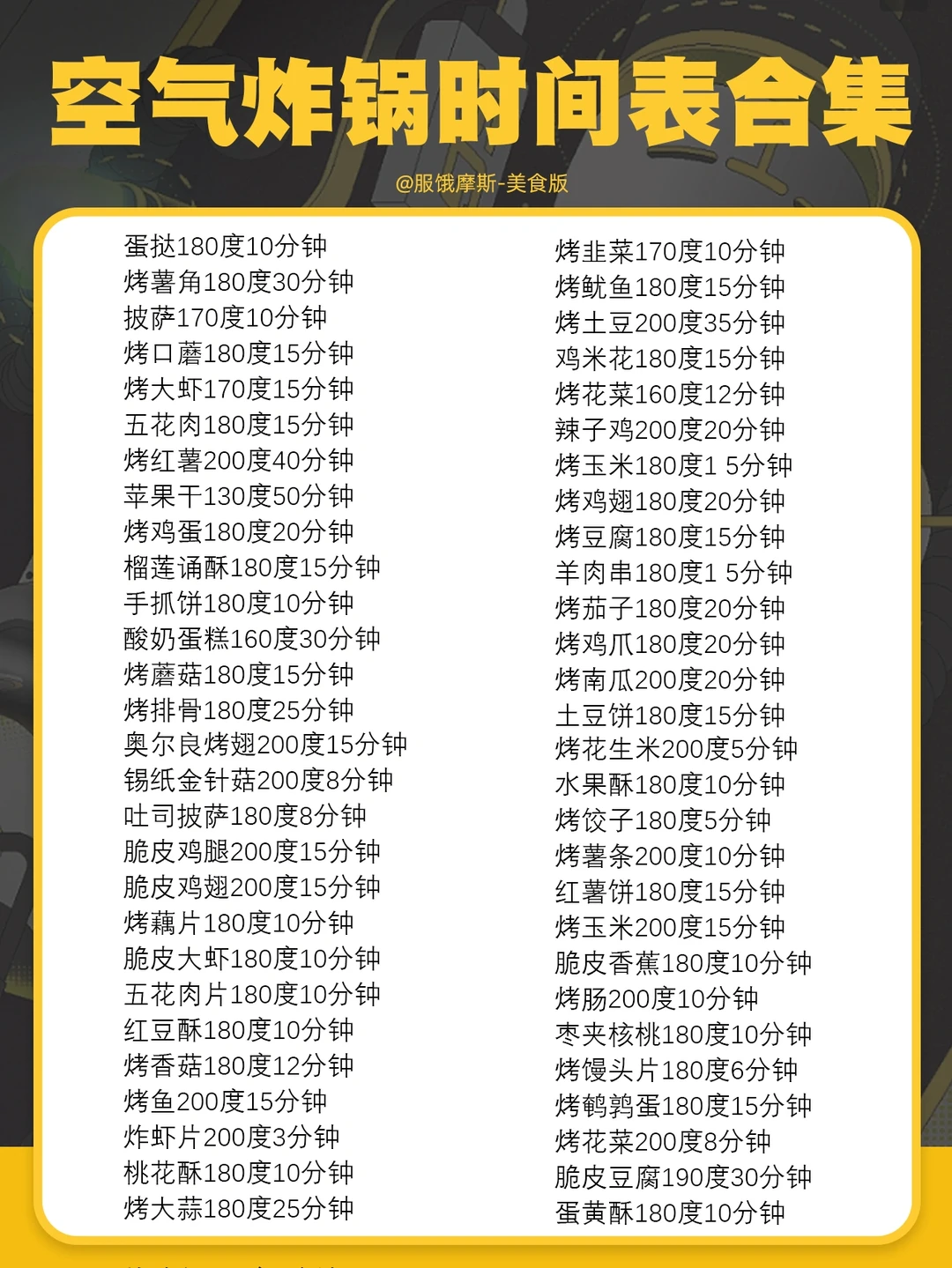 🔥无语，我的空气炸锅牛逼症犯了‼️