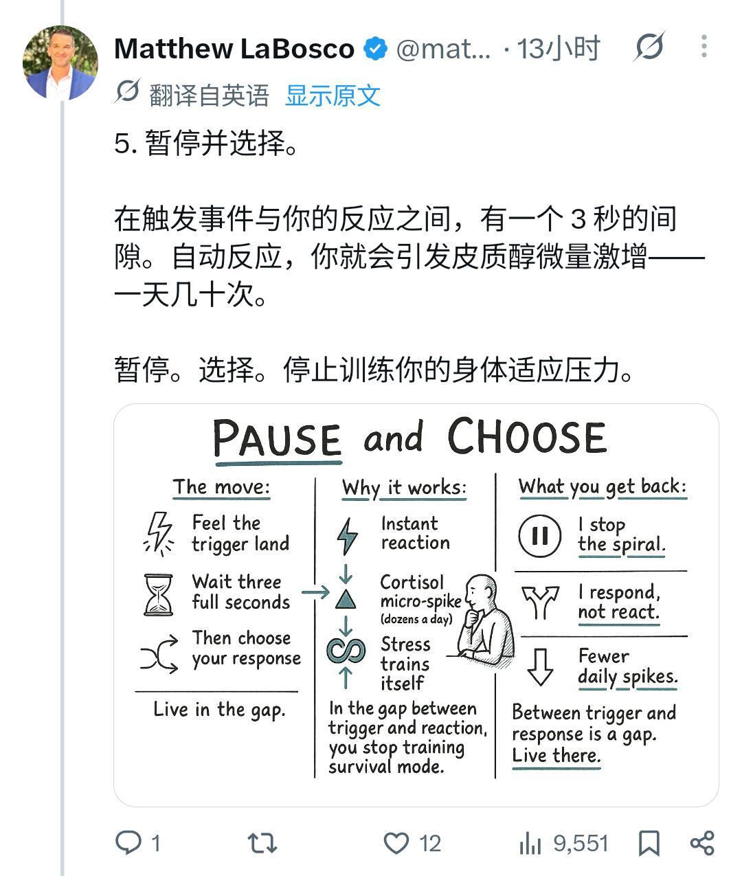 七个简单方法帮你降低皮质醇 ​