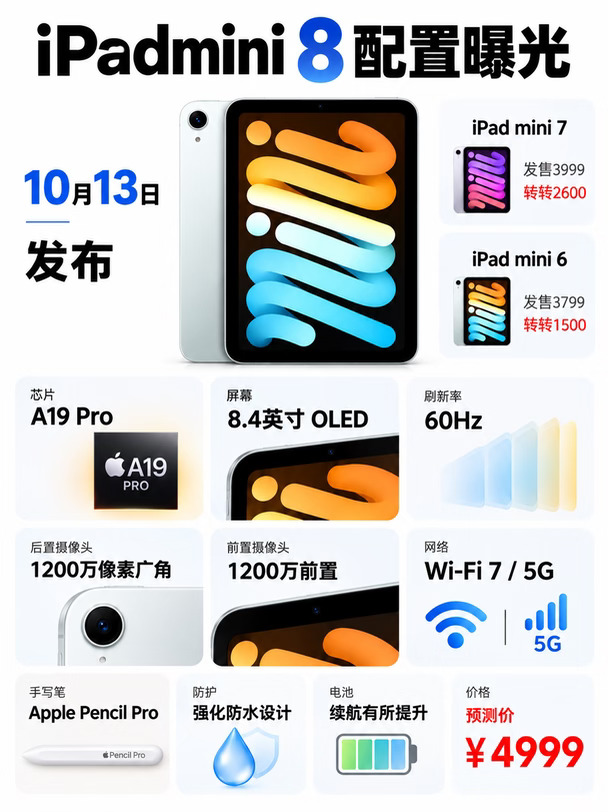 iPad mini 8 配置曝光｜A19 Pro + OLED
