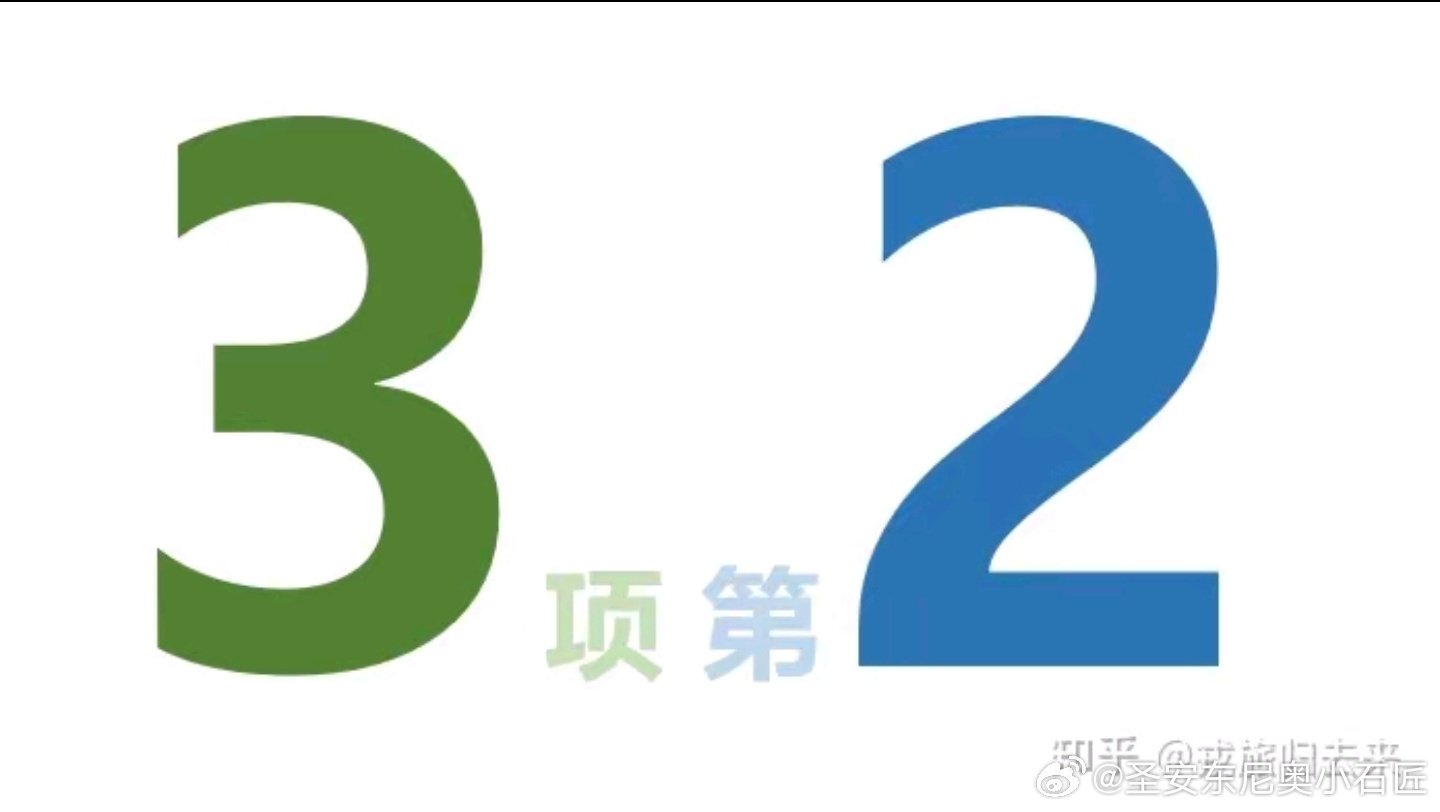 图做的真好啊[怒]

#郭士强 下课# ​