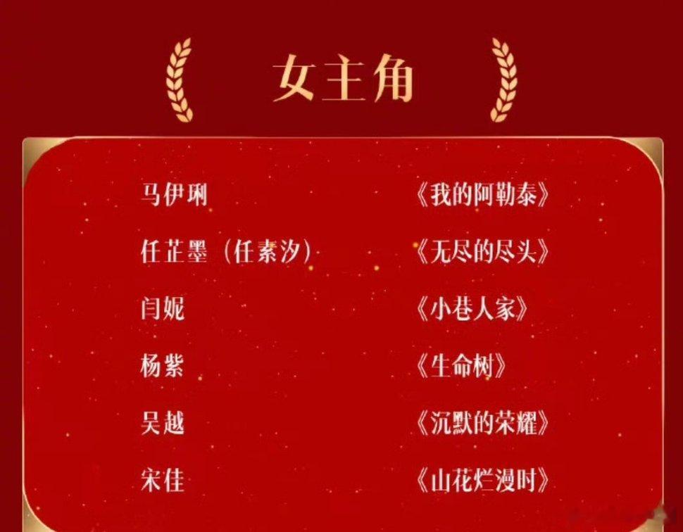 有一说一
这届女主悬念太大了

有好几个大热门。。。。
而男主男配女配基本就是二选一或者锁定了 ​