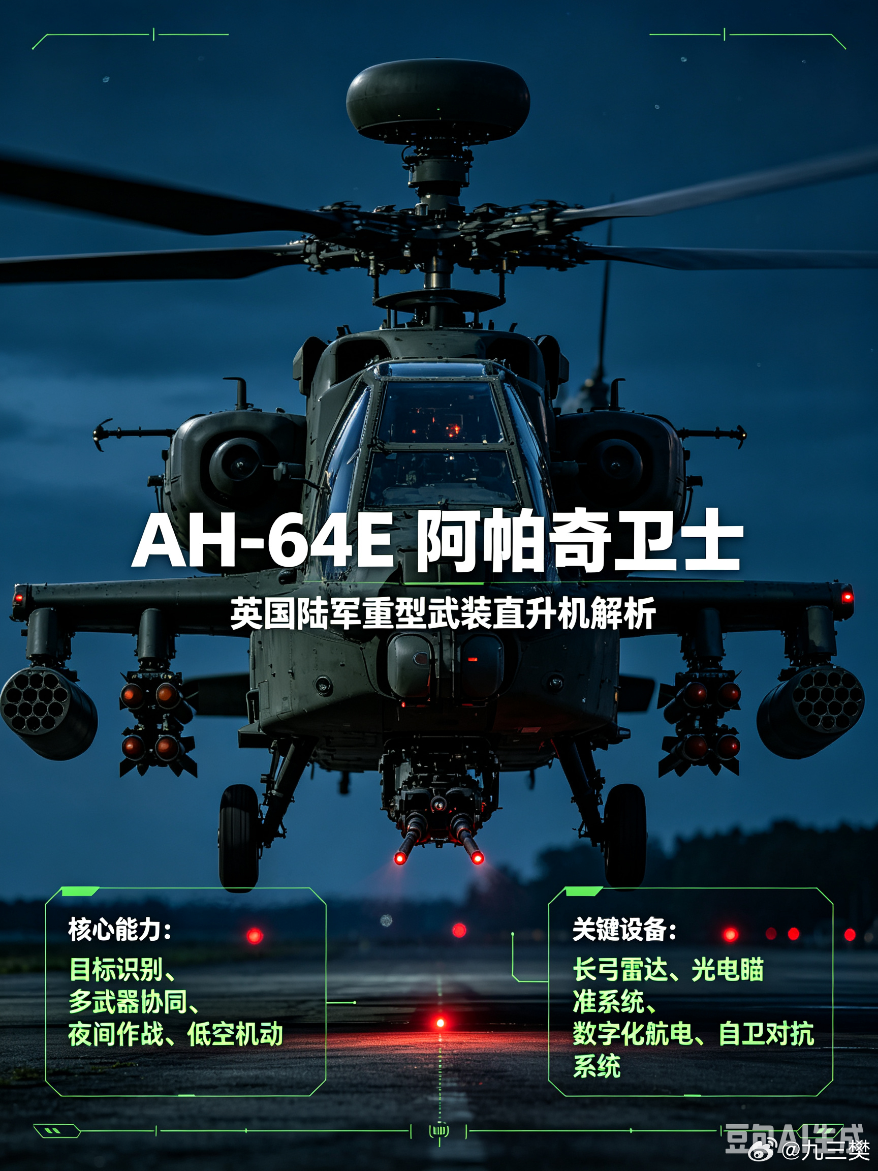 #军事ai新视野# 英国陆军 AH-64E “阿帕奇卫士（Apache Guardian）”重型武装直升机 #ai热力追踪# 
 
AH-64E 是波音研发的阿帕奇家族现役主力重型武直；英国陆军采购 50架，全面替换老旧的 Apache AH Mk1（基于AH-64D长弓，英国特许组装版），2025年完成全部交付，总采购合同约17亿英镑，配属英军陆军 ​