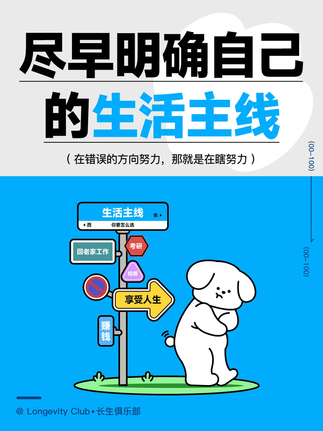 你的人生是主线什么？