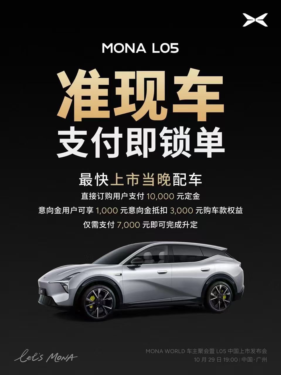 重点来了！MONA L05发布会结束，准现车抢定通道开启
小鹏APP选配置下单，直接订车定金1万；之前交意向金的用户，升定只要7000。付定金立刻锁单，运气好当晚即可配车，不用漫长等车。
#MONAL05上市定档10月29日##MONAL05首次开放准现车抢定# ​