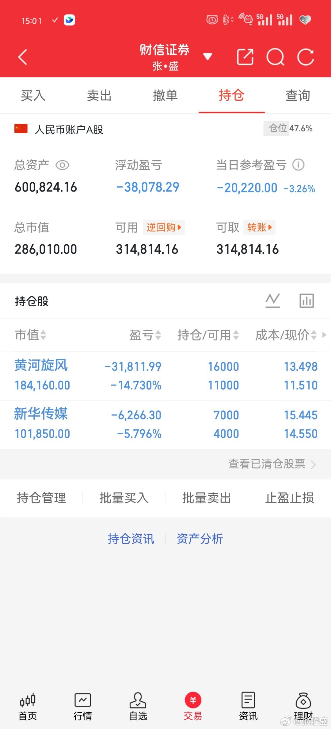 #A股调整光还在吗#曾经那句相信光买易中天，今天狠狠挨了一记重锤。
新易盛跌超12%，中际旭创、天孚通信跌超8%，三家一天直接蒸发近两千亿市值。
从高点算，新易盛、中际旭创已经腰斩，天孚也跌了快一半。
AI算力的长期需求还在，但资金现在担心下一代路线拿不到份额，叠加大盘踩踏，先不计成本往外跑 ​