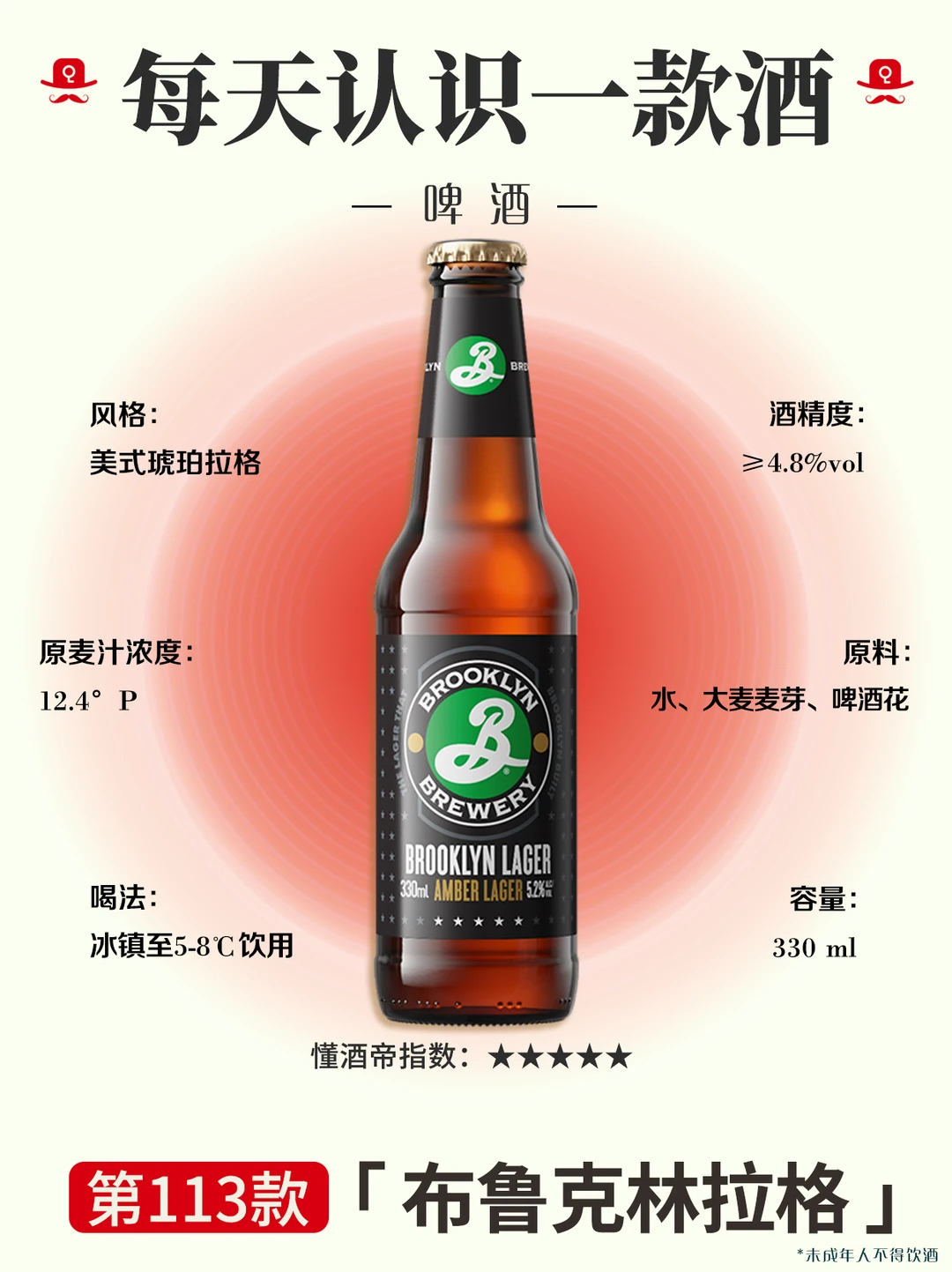 每天认识一款酒〡美国布鲁克林✅它被低估了