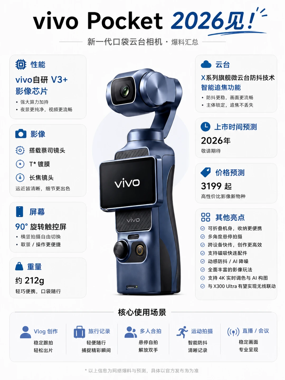 对标大疆！vivo Pocket能卖爆吗？