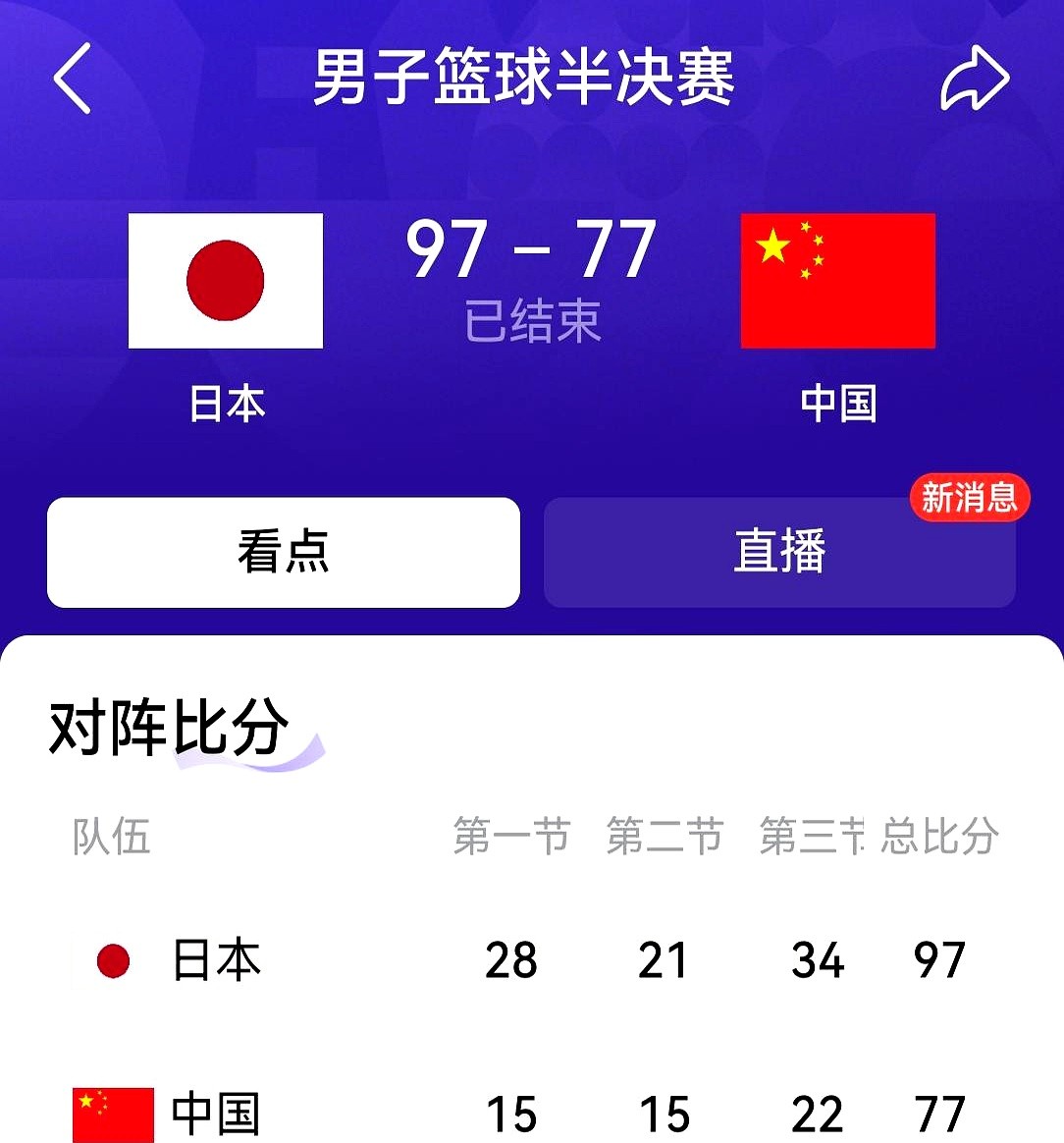 男篮全主力被日本三队掀翻，女篮半决赛三分球13投全砸筐。赛程过半，几家欢喜几家愁。

篮球场上的战术除了外线挡拆就是死凿内线，活生生把现代比赛打成了复古局。隔壁乒羽也没好到哪去，男乒统治力松动，男羽团体直接败北，老本还能啃多久？

再看水上和田径赛场，完全是另一番光景。游泳馆里十来岁的新人跳进水里就