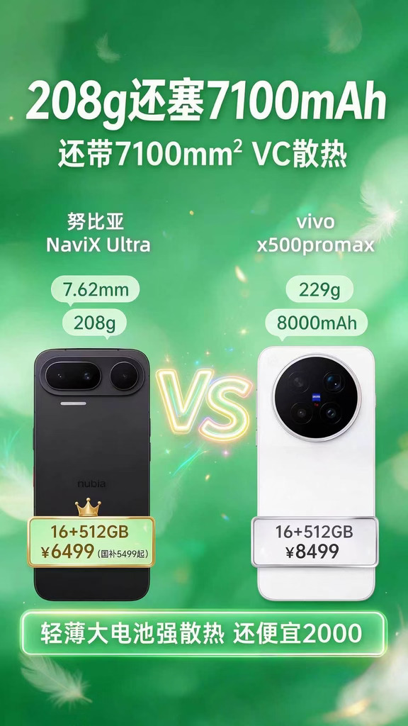 手机涨价潮下是你要如何选择？