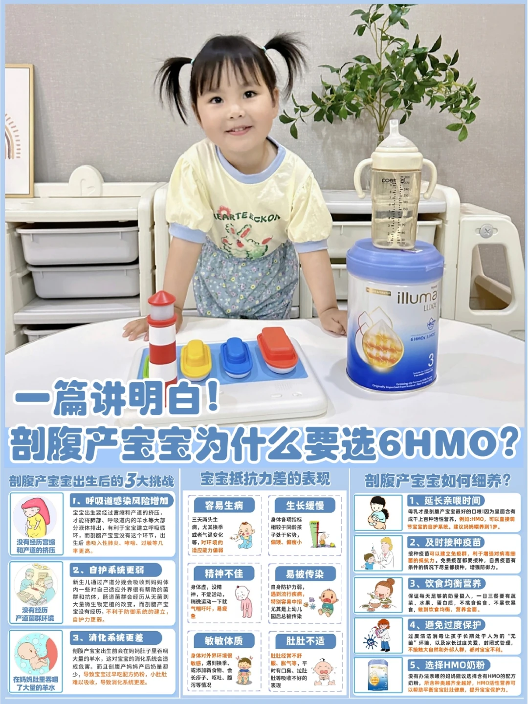 剖腹产宝宝更娇弱？育婴师妈妈的喂养秘诀