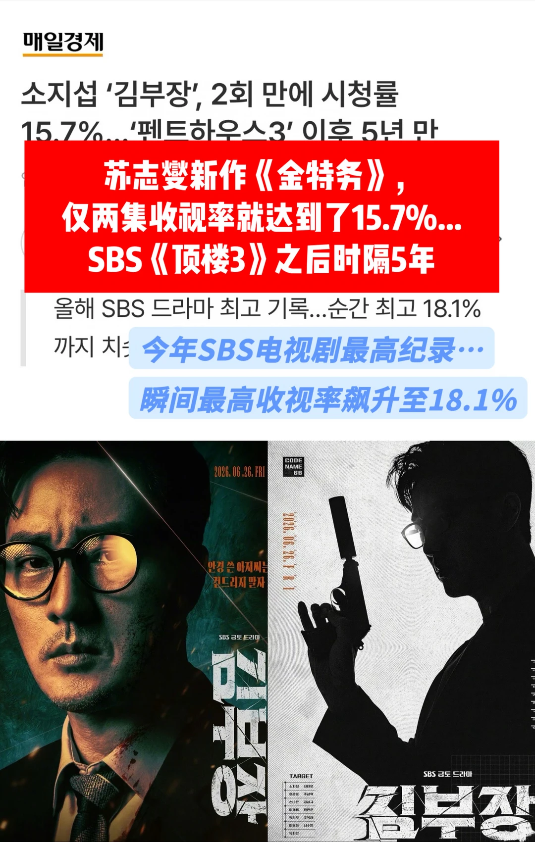 🔥韩网热议｜疯狂的SBS《金特 务》收视率趋势